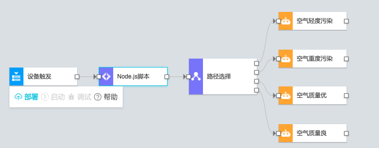 屏幕快照 2019-05-30 下午1.52.38.png